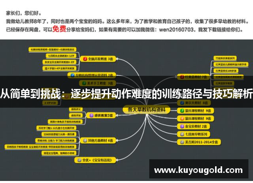 从简单到挑战：逐步提升动作难度的训练路径与技巧解析