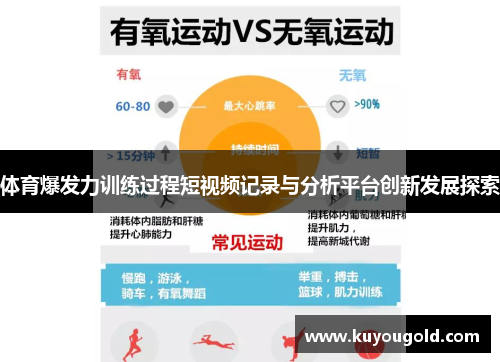 体育爆发力训练过程短视频记录与分析平台创新发展探索