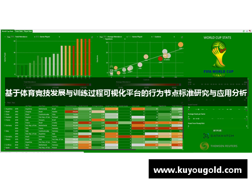 基于体育竞技发展与训练过程可视化平台的行为节点标准研究与应用分析
